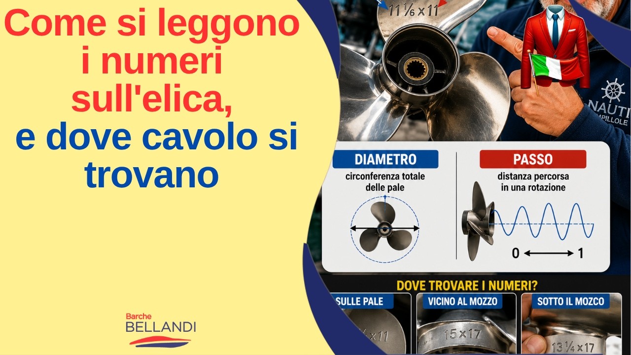 ⁣Come leggere il PASSO dell’ELICA della tua BARCA (Guida Facile)