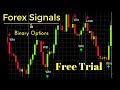 Forex Scalping Strategy Review by MT JAS
