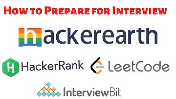 How to prepare for Technical programming interview using HackerEarth Platform by Mahesh Huddar