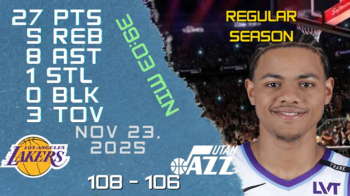 Keyonte George Player Full High Lowlights vs LAKERS 23 11 2025 NBA REGULAR SEASON Game