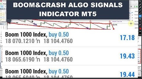 Boom Crash Algo Signals Indicator MT5 (Free Download)