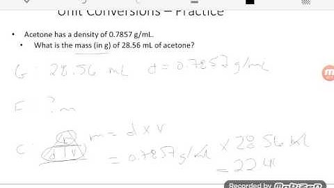 Unit Conversions - Density