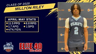 Milli'on Riley 2025