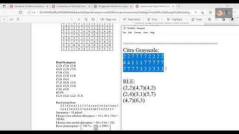 Algoritma Run Length Encoding (RLE) | Data Compression #5