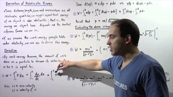 Relativistic Kinetic Energy Derivation