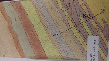 Cross sections | Part 1