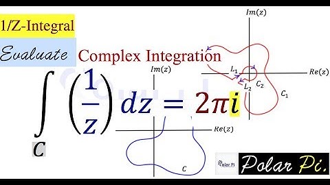 Integral of f(z)= 1/z (Introducing the Crosscut)