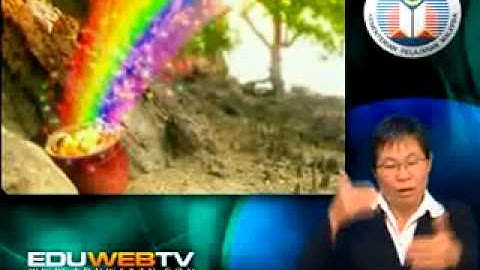 Eduwebtv: SCIENCE : Form 1 - SCIENTIFIC PHENOMENA