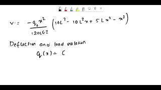 The deflection curve for a cantilever beam A B (see figure) is given by the following equation: v=-…