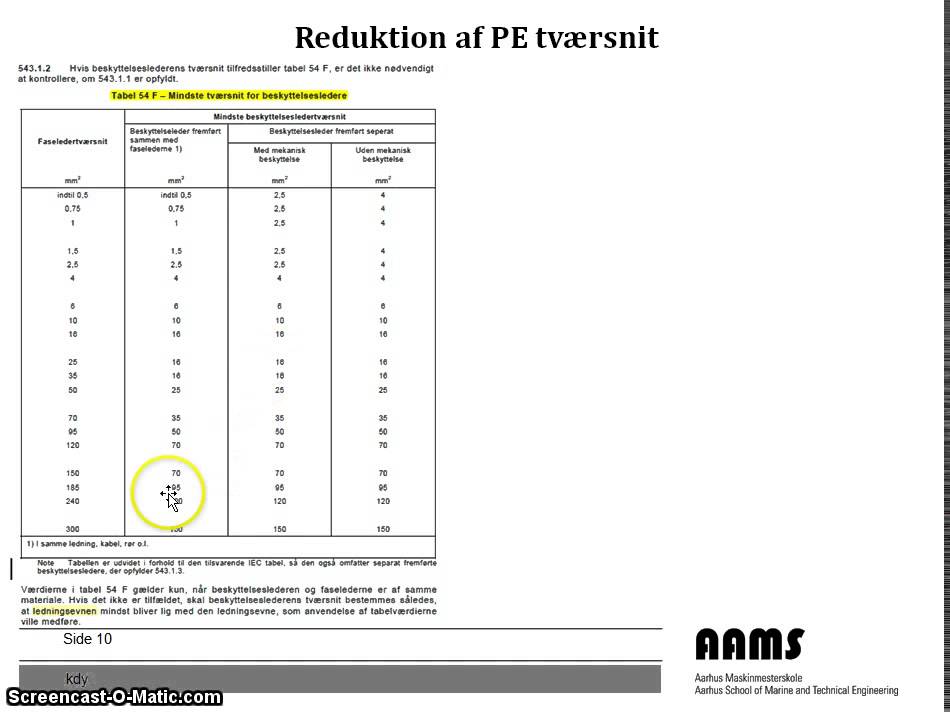 LVFL med fokus på fremføringsforhold (2/2)