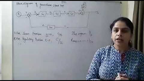 Process Dynamic and Control for Gate