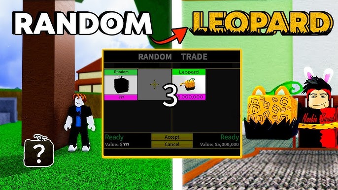 Guide to Trade in Blox Fruits and Anime