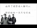 BEYOND - 海阔天空 (歌词 & Pinyin)