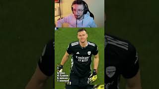 Kalecilerin Yediği Kırmızı Kartlar