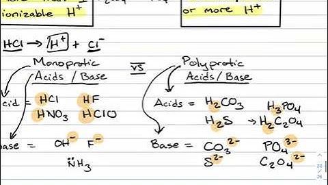 Polyprotic Acids and Polyprotic Bases part01