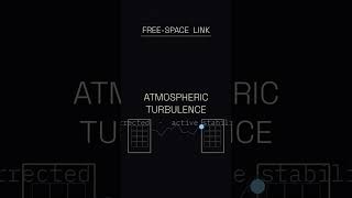 Two quantum dots in Rome made a photon cross 270 meters of open air at 82% fidelity. #shorts