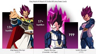 King Vegeta VS Vegeta VS Tarble All Forms Power Levels ( Over the Years )