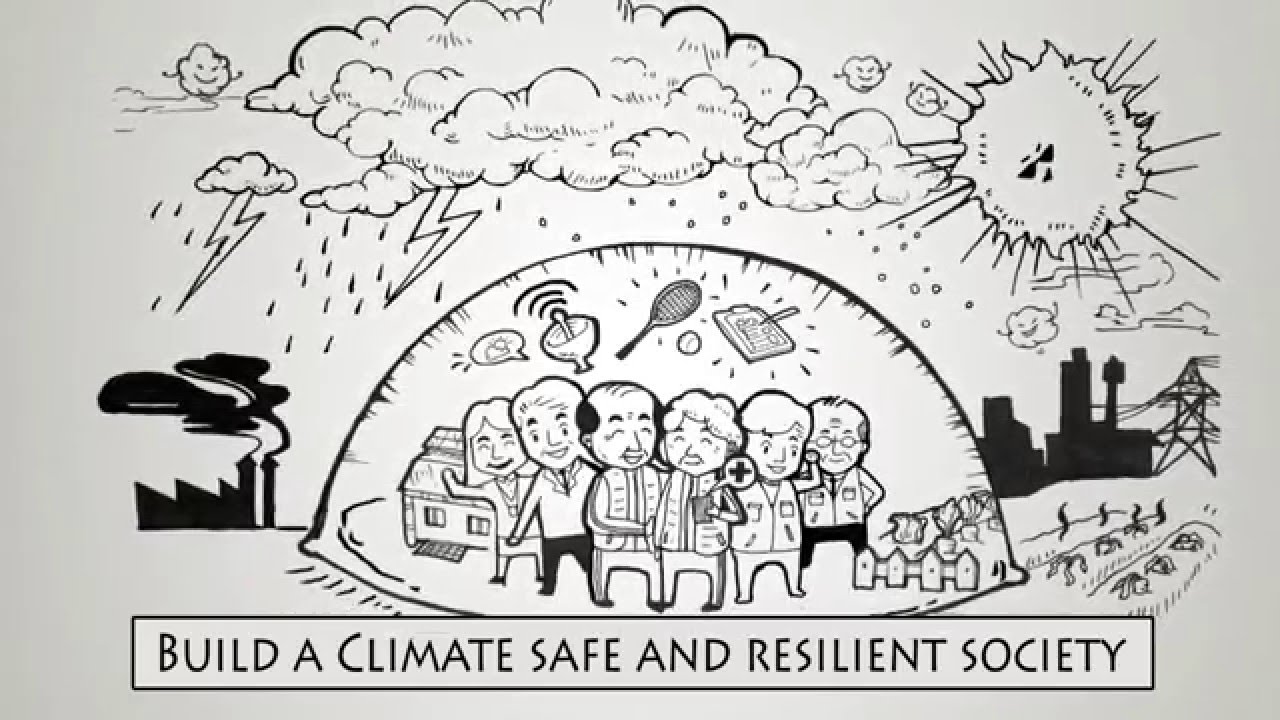 Climate Change Adaptation Drawing Animation YouTube