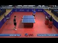 Cadet Boys Singles Prelims: Lucas Wang vs. Filip Ilijevski - 2012 North American Championships