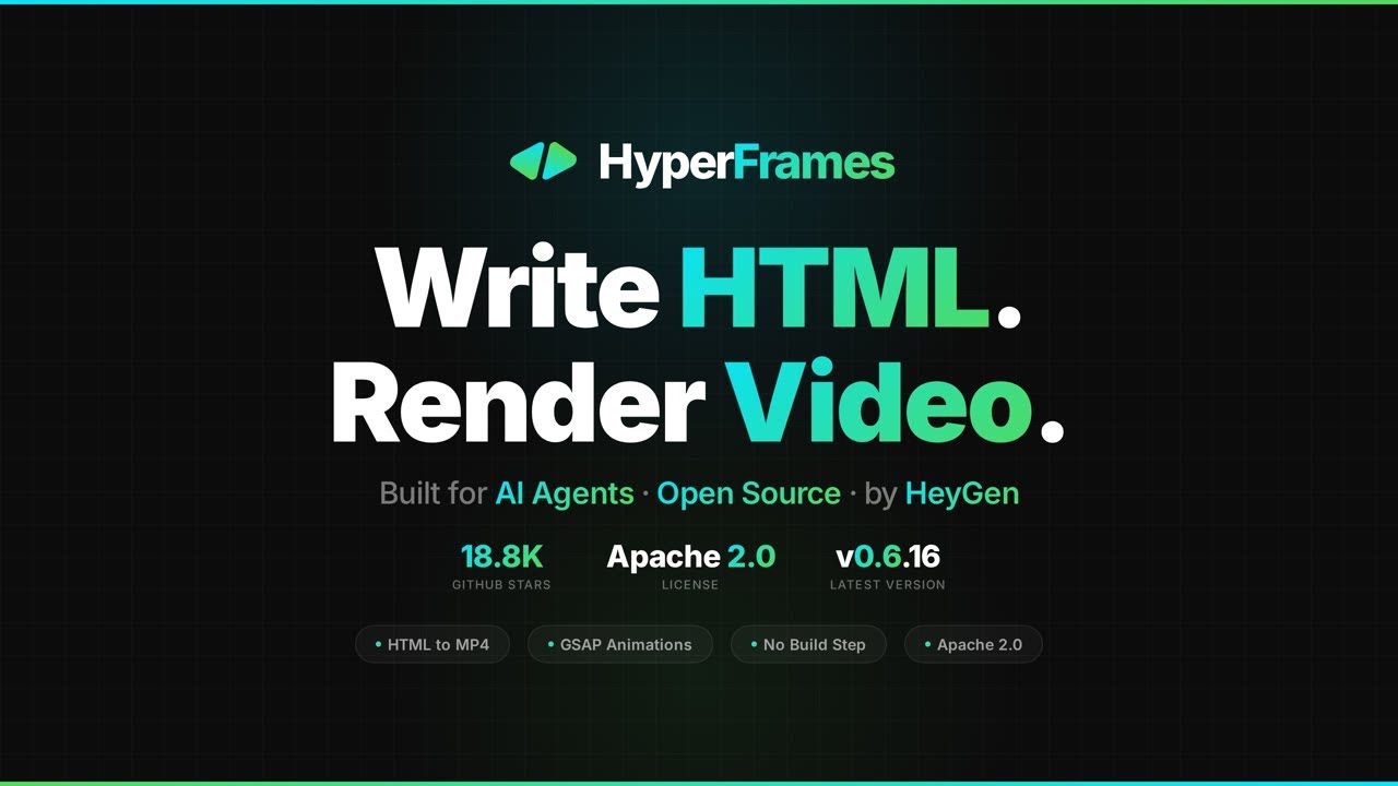 HyperFrames - Write HTML, Render Video. Built for AI Agents - YouTube