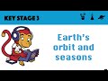 Earth's Rotation, Orbit, and Seasons Quiz