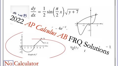2022 AP Calculus AB Full Free Response (FRQ) Solutions:)