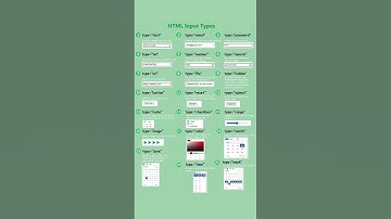 HTML Input types  #trending #coding #shorts