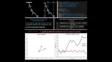 Modeling and Simulation for the Double Pendulum (2DOF) Using Lagrange