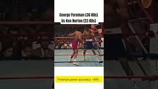 George Foreman vs Ken Norton – when boxing changed forever #boxing #foremanvsnorton #boxinghistory