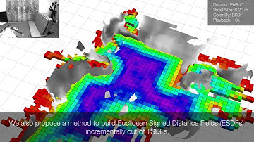 Voxblox: Building 3D Signed Distance Fields for Planning