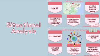 RDEP 2023 Action Research