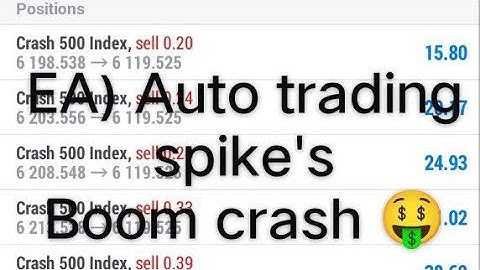 Boom crash index automatically hands free spike trading expert advisor EA