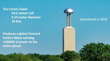 Response to Ernst Willem van den Bergh