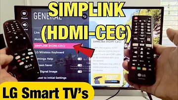 Wie aktiviere ich HDMI-CEC?