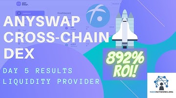 AnySwap Cross-Chain DEX ~ Day 5 Results ~ Amazing DeFi Returns! ~ WIN 100 FSN TL GIVEAWAY!!!