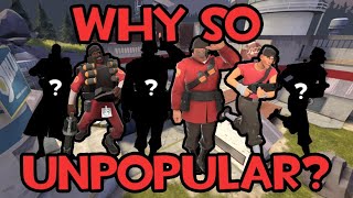 Competitive Player Explains Why Competitive TF2 isn't an Esport