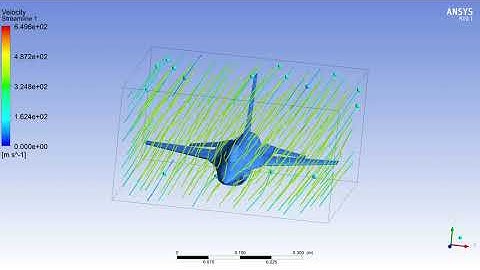 F16 Aircraft Fluent (FluidFlow) Analysis