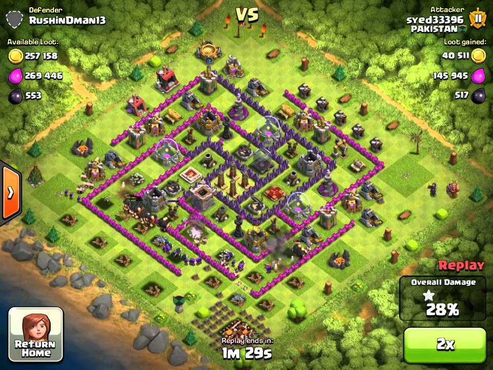 Syed33369 Clan Pakistan - Farming at its Best