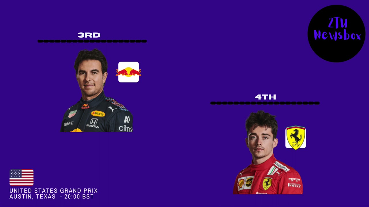 2021 United States Grand Prix - Starting Grid