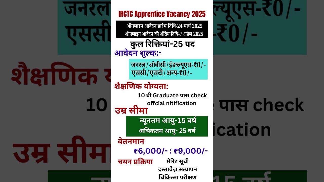 IRCTC Apprentice Recruitment 2025 ll Apply Online Notification out