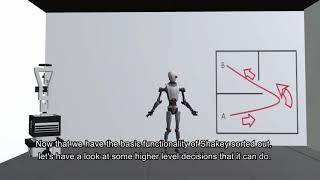 Shakey the robot