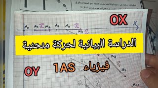 الدراسة البيانية لحركة منحنية_(حركة كرة مقذوفة أفقيا)||فيزياء أولى ثانوي