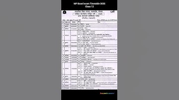 MP 12th Board Exam Timetable 2025 #shorts