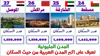 المدن المليونية في الوطن العربي ترتيب اكبر المدن العربية حسب عدد السكان