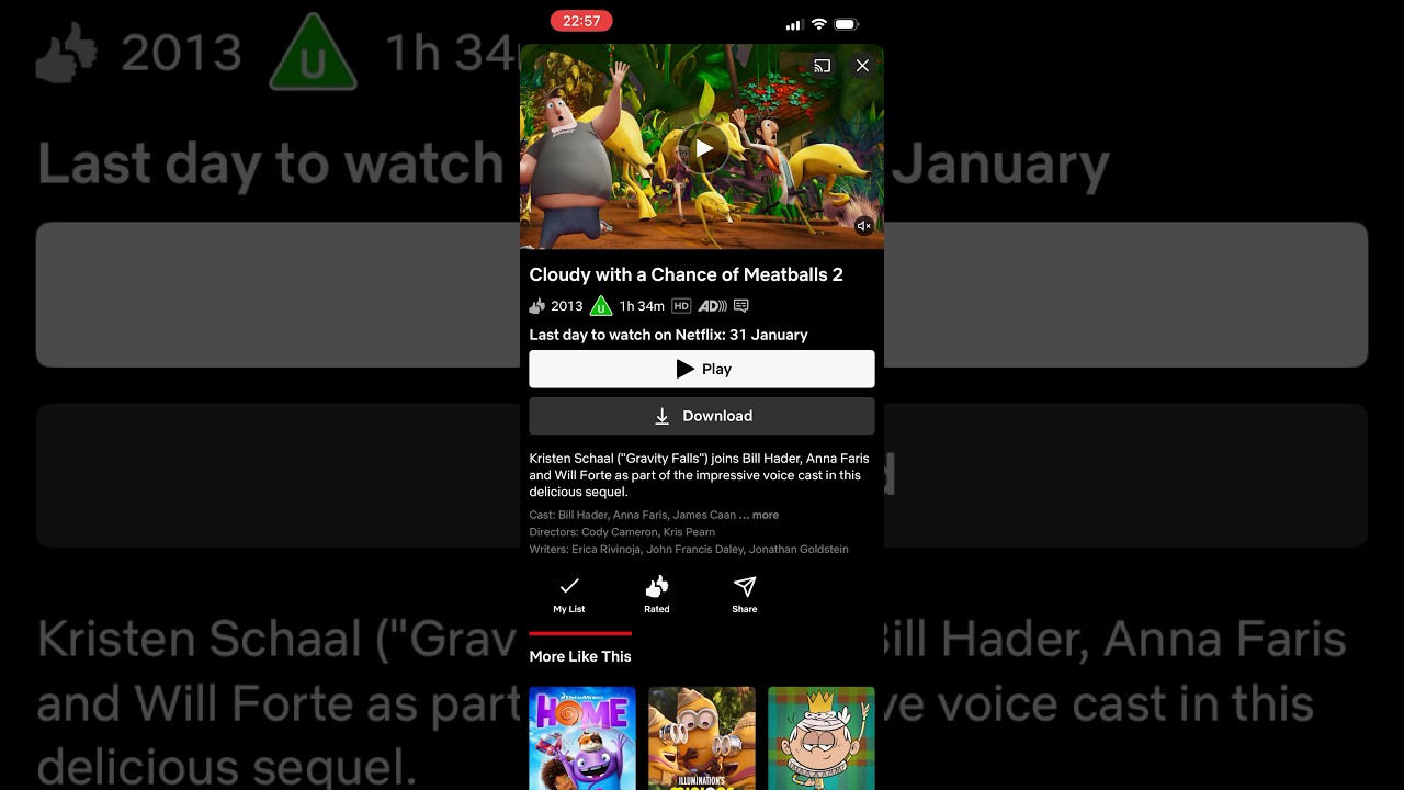 Cloudy With A Chance of Meatballs 2 Is Leaving at Netflix 31st January