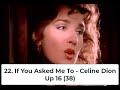 Billboard Top 40 Hits - May 16, 1992
