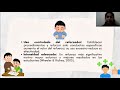 Refuerzo positivo en el aula/Psicología del Aprendizaje/ESPE/GrupoF