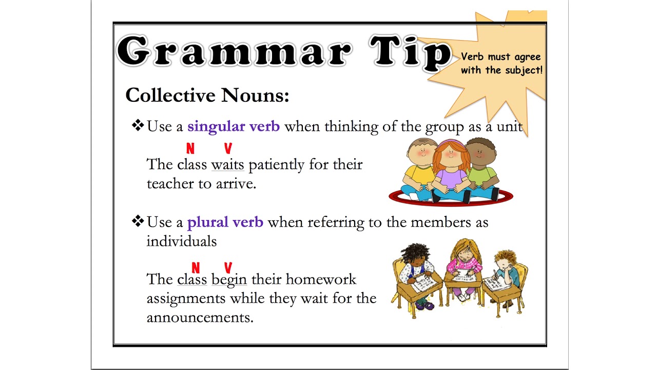 Part Two Using Singular Plural And Collective Nouns