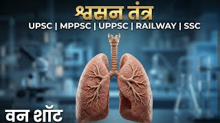 Human Respiratory System Respiratory System In Hindi Ncert Upsc, Ssc, Railway Neet