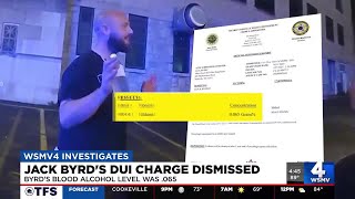 DUI charge dismissed against key figure in Thin Blurred Line Investigation
